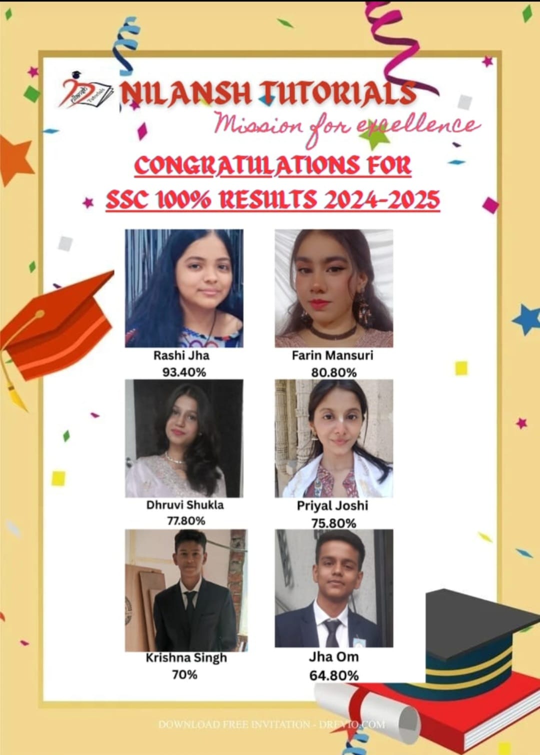 SSC 100% Results 2024β2025